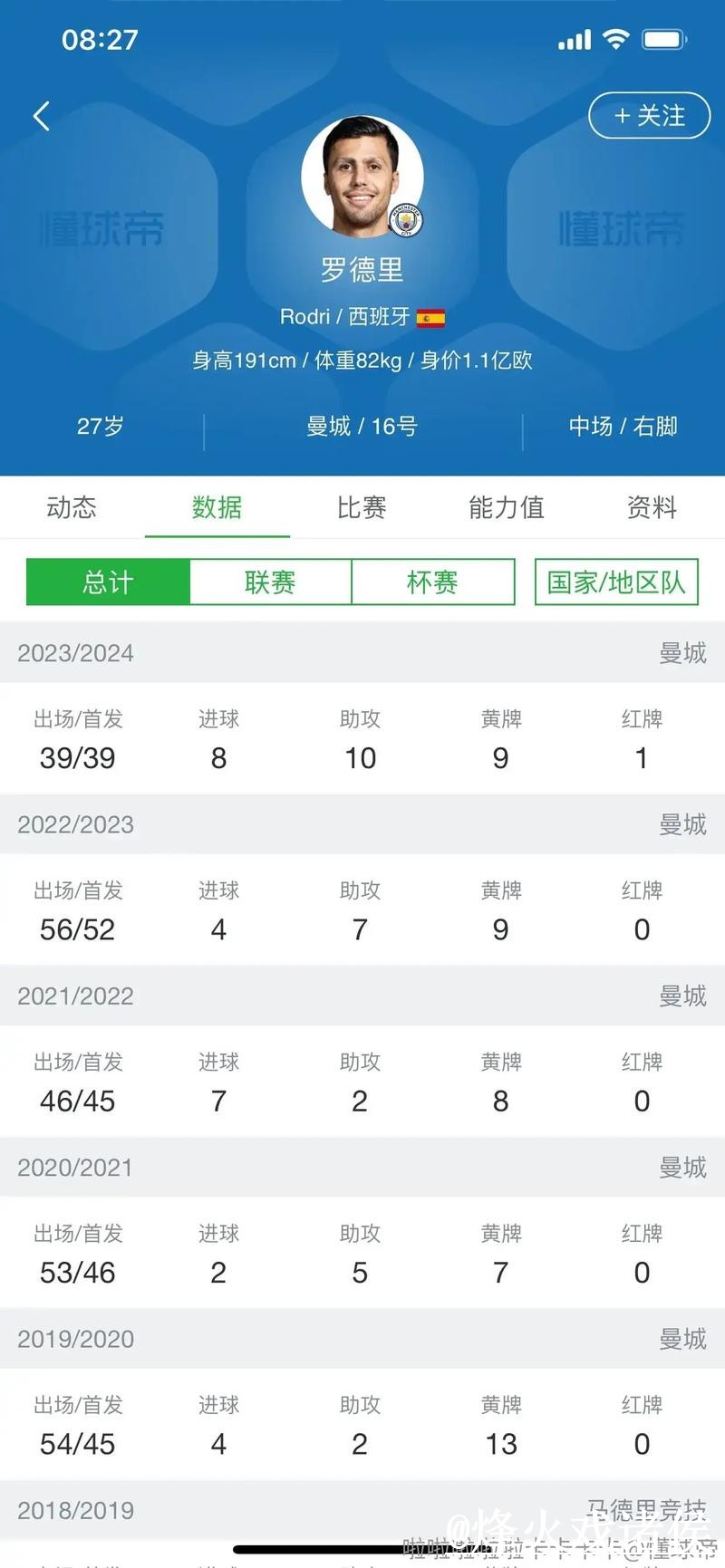 美加墨世界杯比分竞猜靠谱吗？参与方式和入口选择要注意