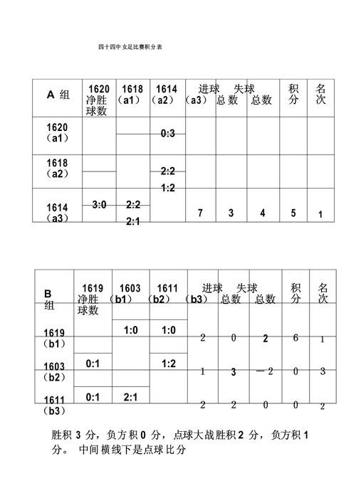 美加墨世界杯比分竞猜靠谱吗？参与方式和入口选择要注意