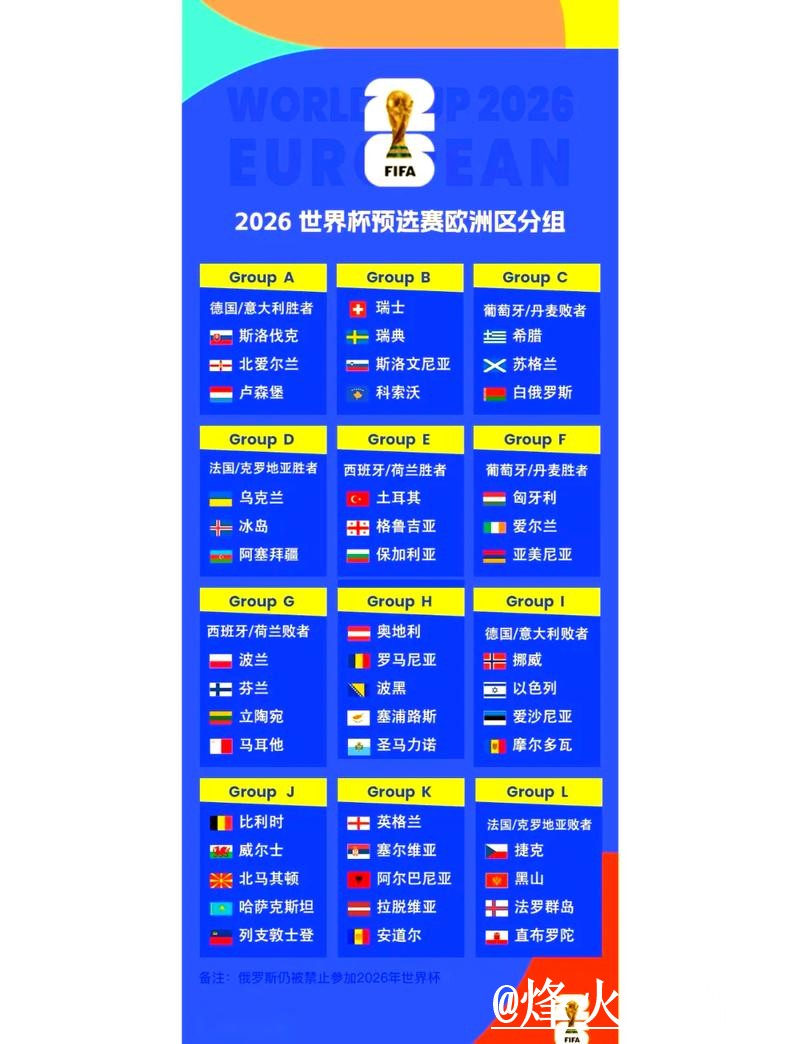 2026世界杯比分预测使用经验，赛程影响与新手判断整理